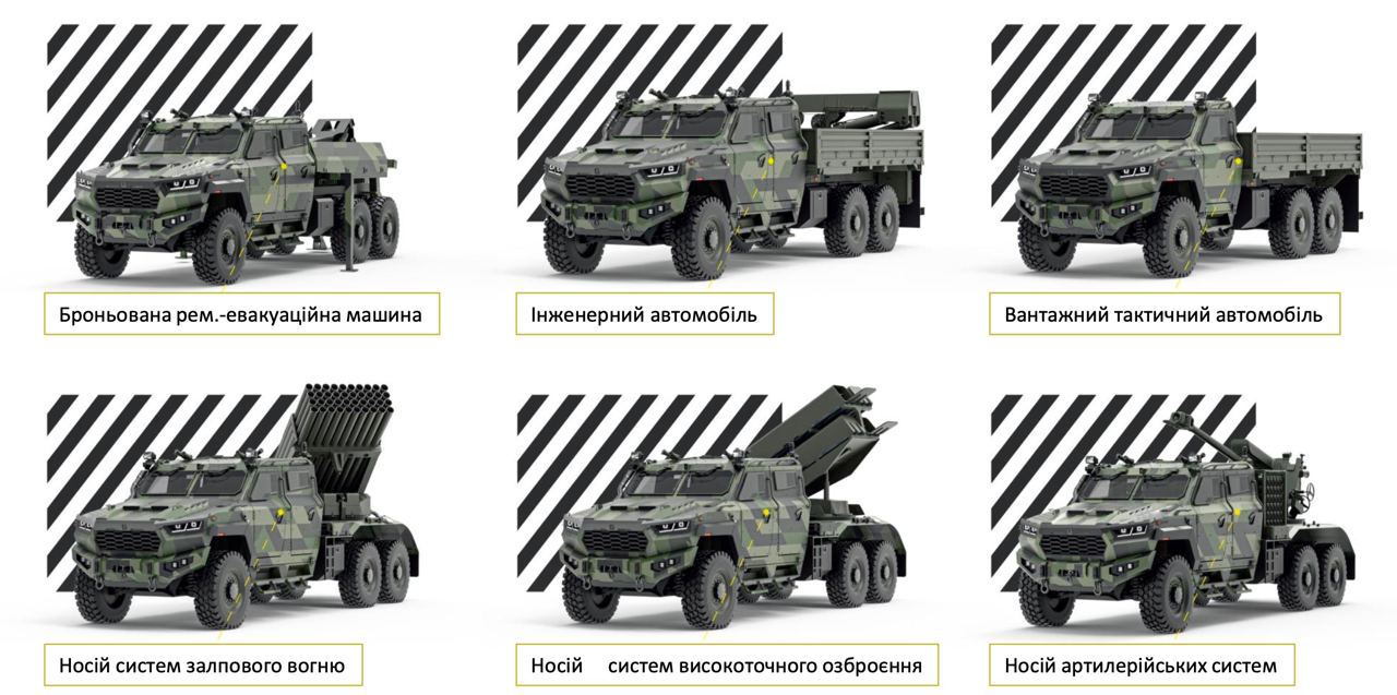 Микола Удянський та Артем Ющук: Працюємо, щоб Україна стала світовим лідером оборонної промисловості