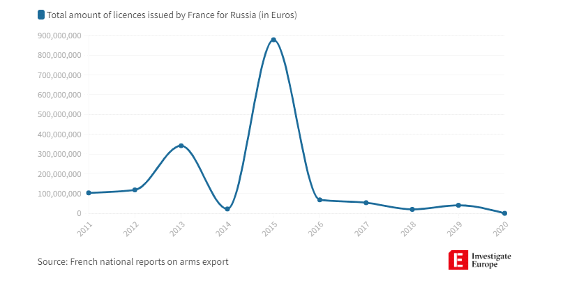 О репутационных потерях для компаний, соблюдавших антироссийские санкции "с широко закрытыми глазами"