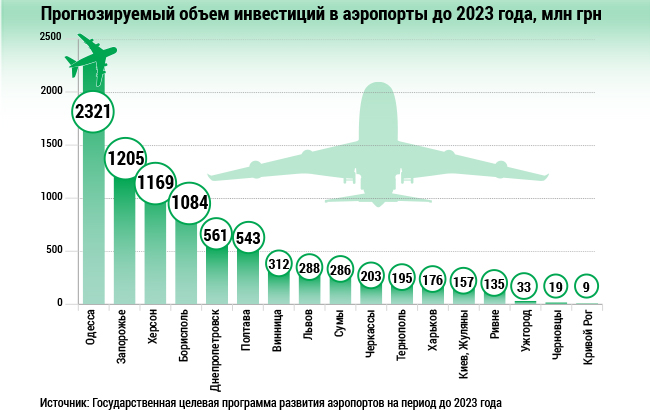 таб1уляницкий