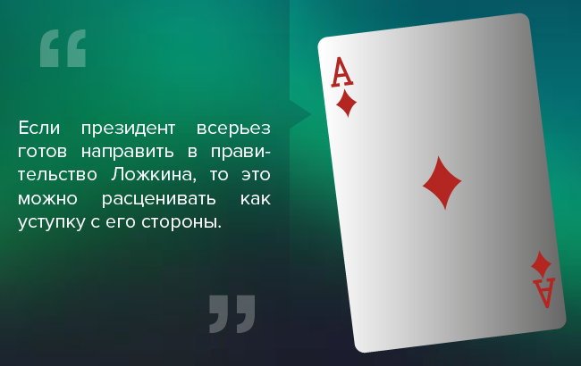 каменев карты 1